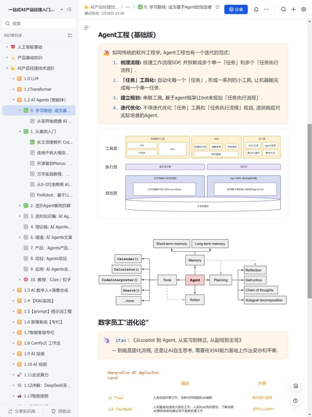 逼自己练完这48页你的Agent就很牛了！！-CSDN博客