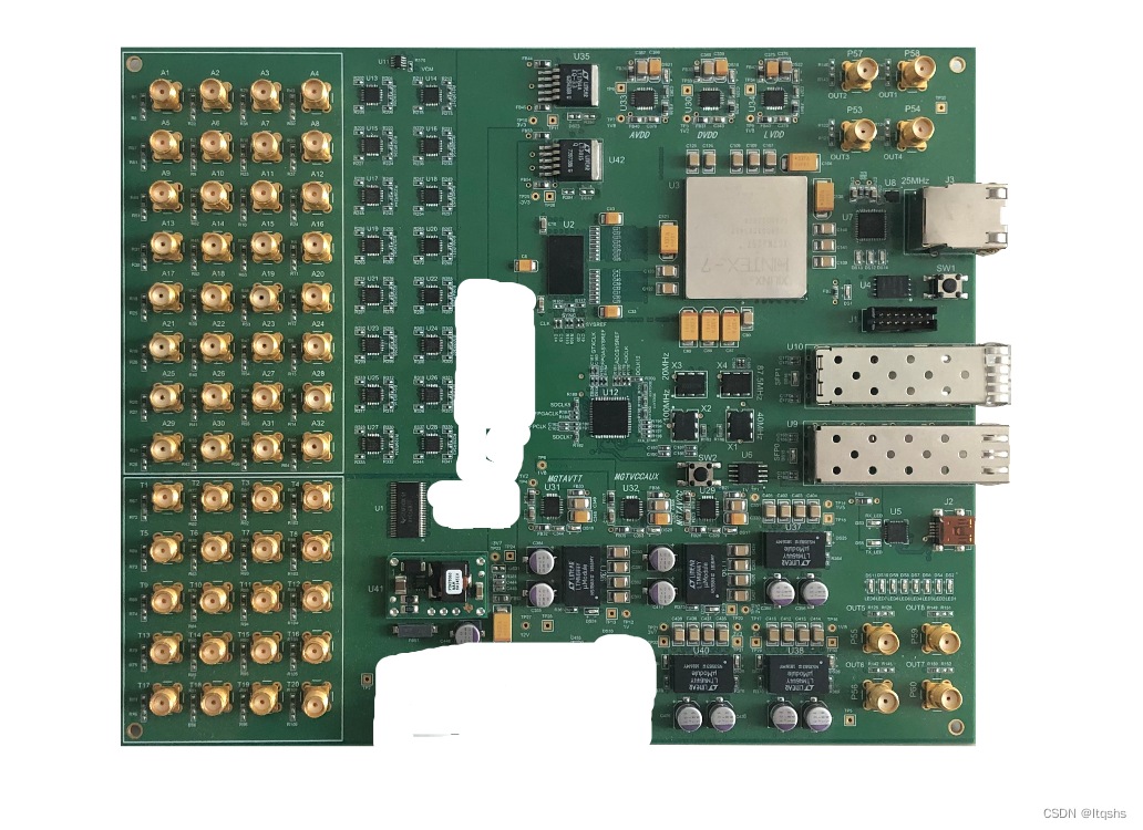 图1 硬件PCB 