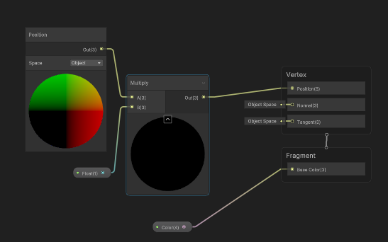 shadergraph具体的连线