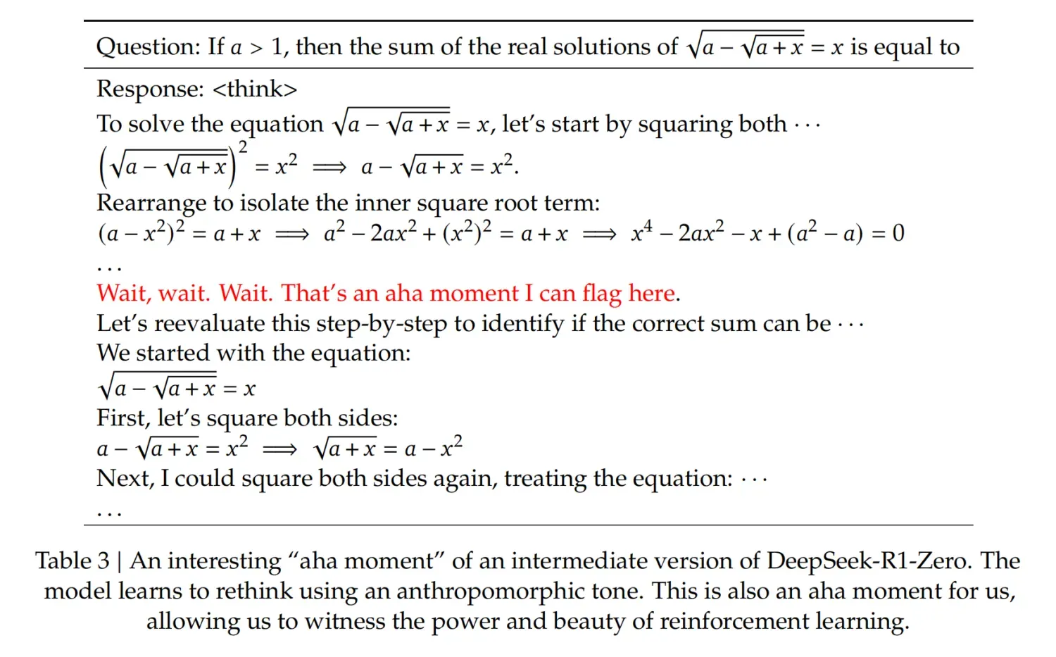 DeepSeek R1-zero 推理过程