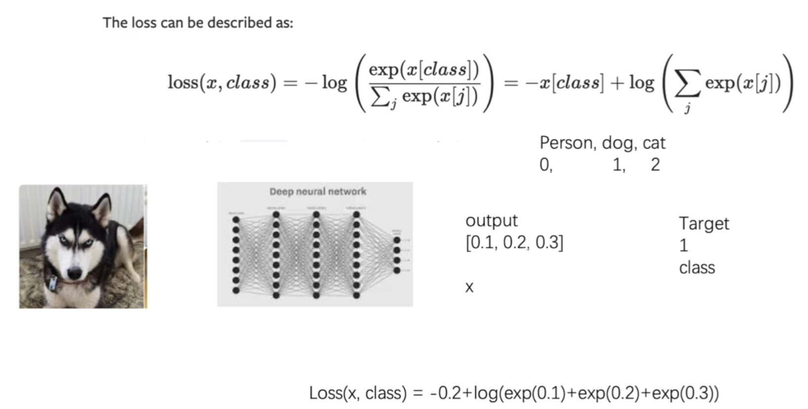 小土堆pytorch学习笔记