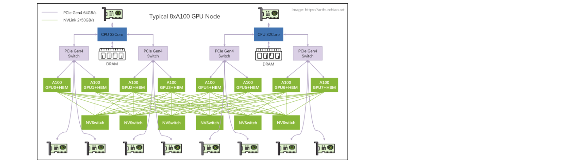 ![[Pasted image 20250804165815.png]]