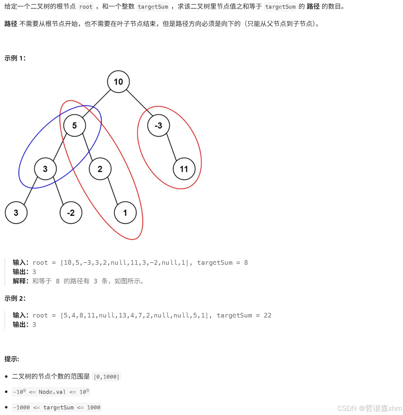 路径总和 III 算法讲解_路径总和 iii java最优解-CSDN博客