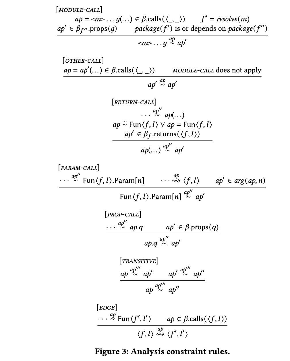 JS Call Graph分析-CSDN博客
