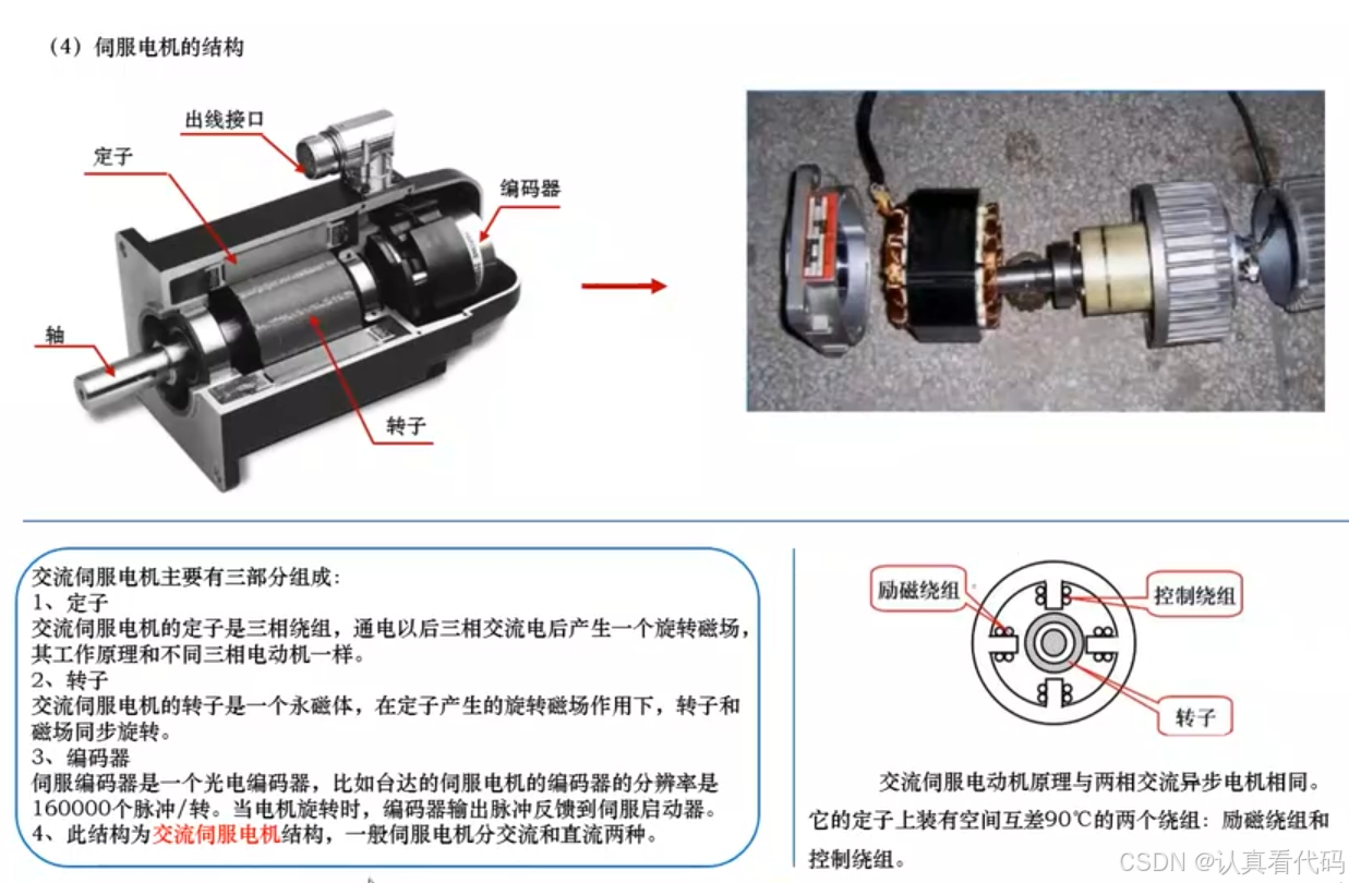 三菱FX3U系列PLC编程学习笔记