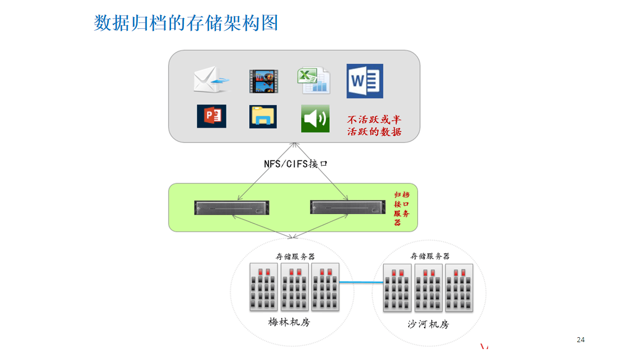 文章配图-23