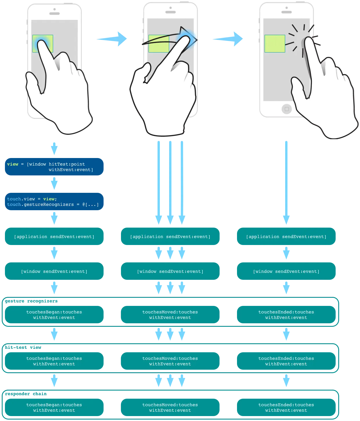 外链图片转存失败,源站可能有防盗链机制,建议将图片保存下来直接上传