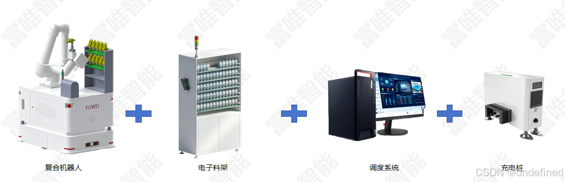 复合机器人CNC自动上下料解决方案