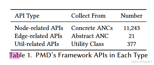 ![[Pasted image 20250324153842.png]]