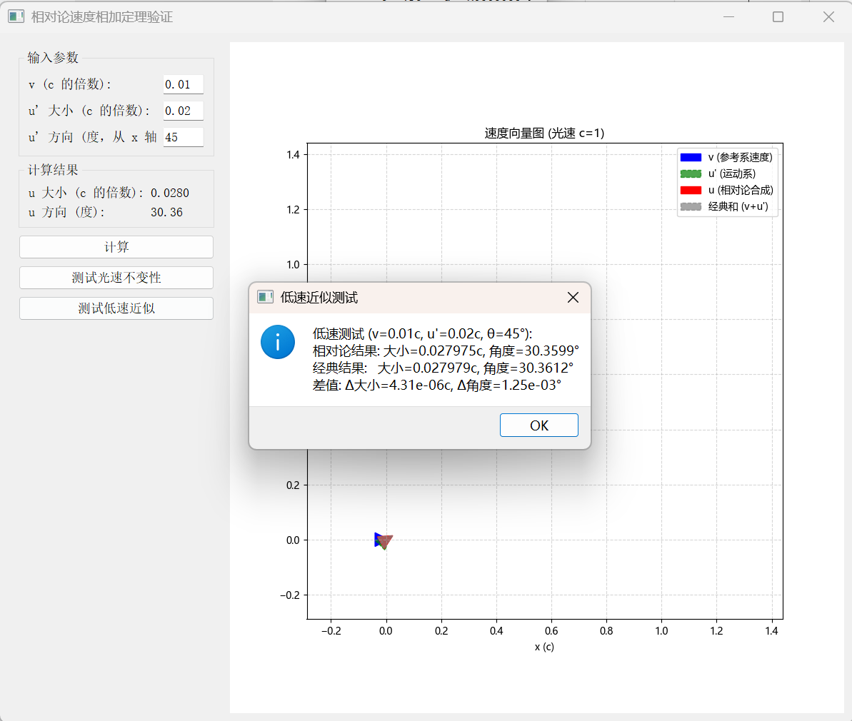 基于PyQt5和Matplotlib的相对论速度相加定理可视化验证-CSDN博客