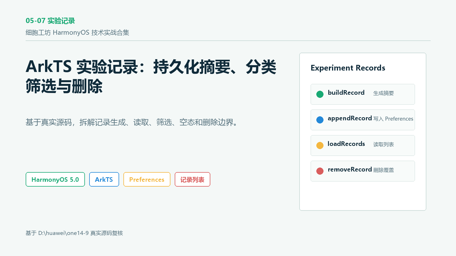实验记录封面