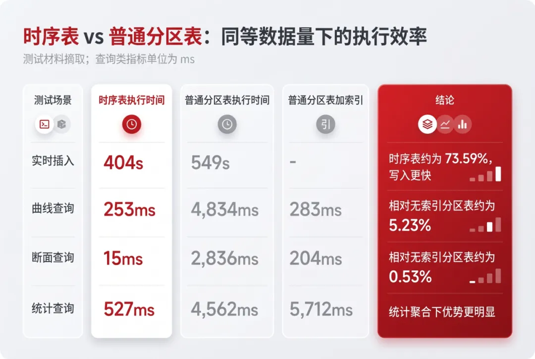 外链图片转存失败,源站可能有防盗链机制,建议将图片保存下来直接上传