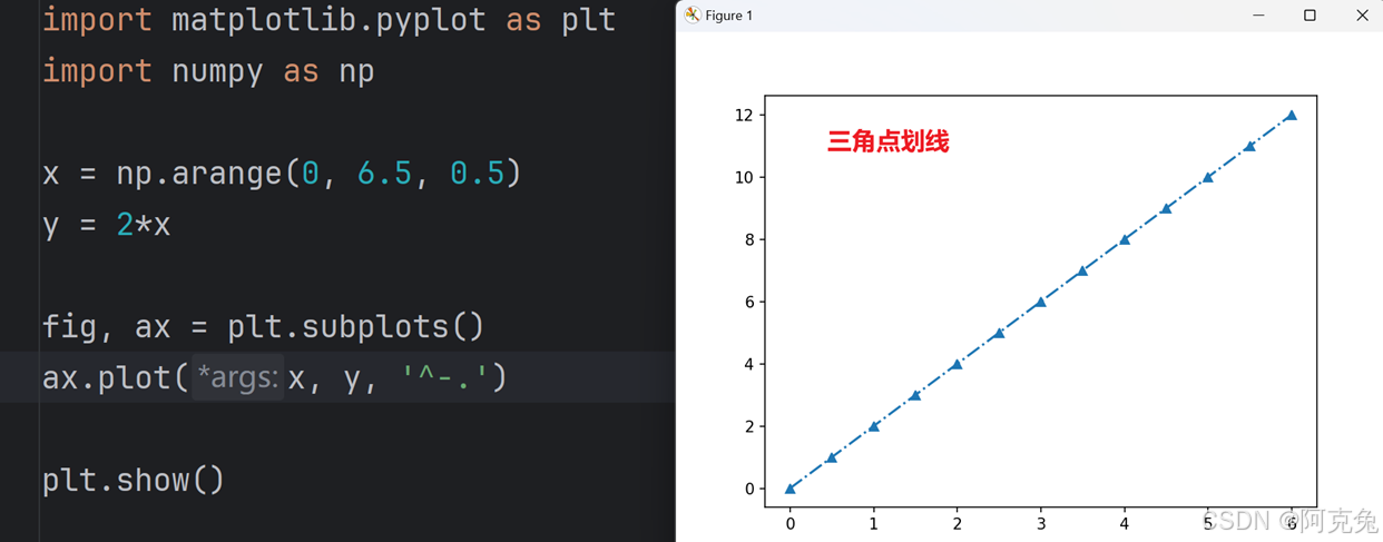 建筑兔零基础自学python记录2|学画简单指数函数图_python画函数图-CSDN博客
