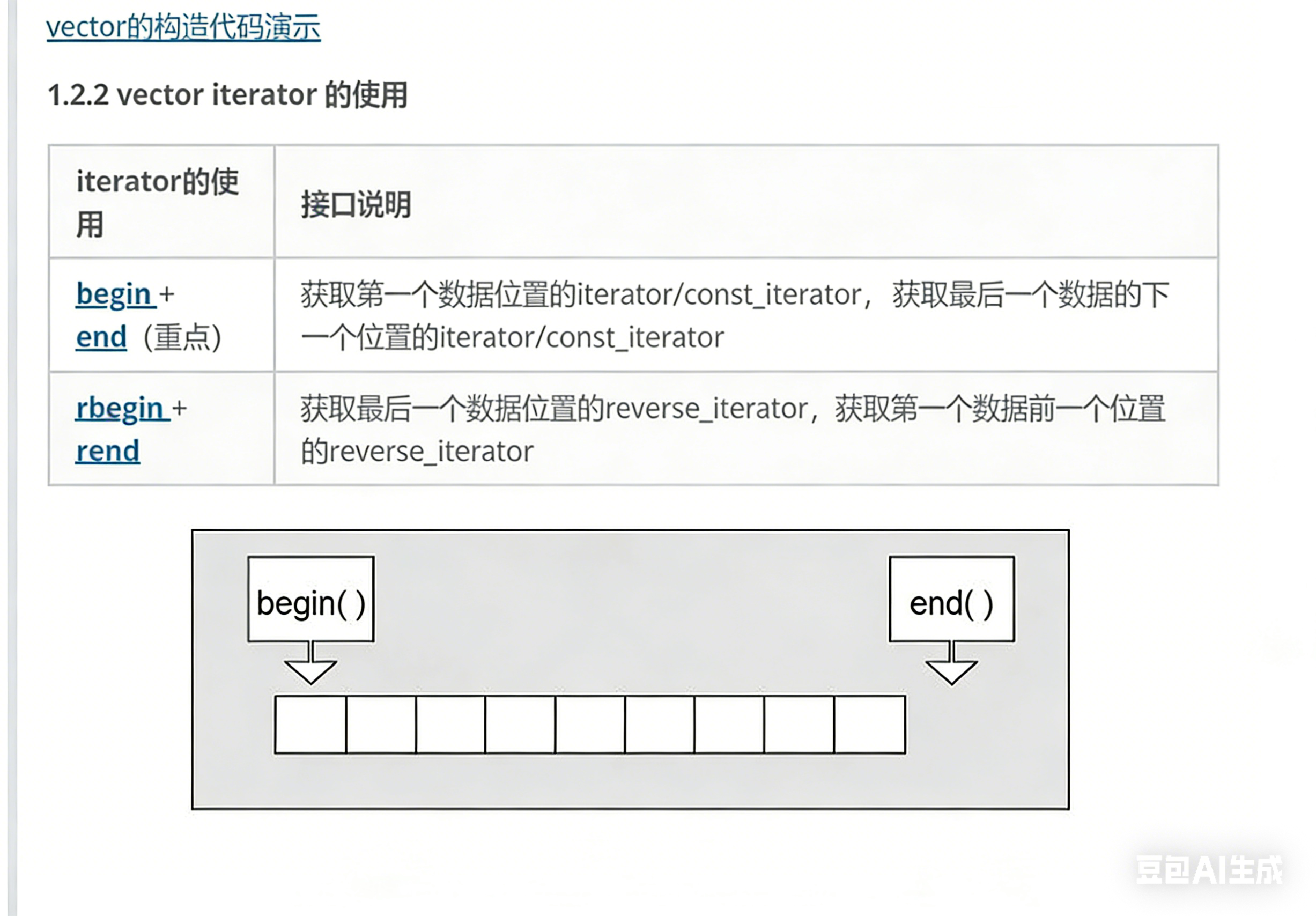 C++vector-CSDN博客
