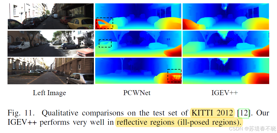 【IGEV++】《IGEV++: Iterative Multi-range Geometry Encoding Volumes for ...