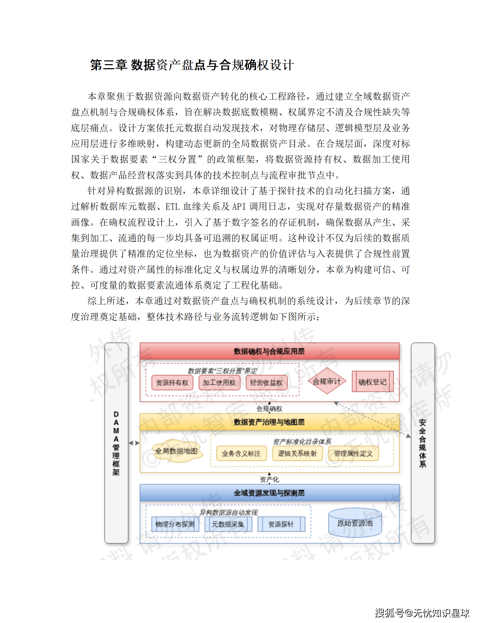 企业数据资产入表与价值评估管理平台建设方案_17.png