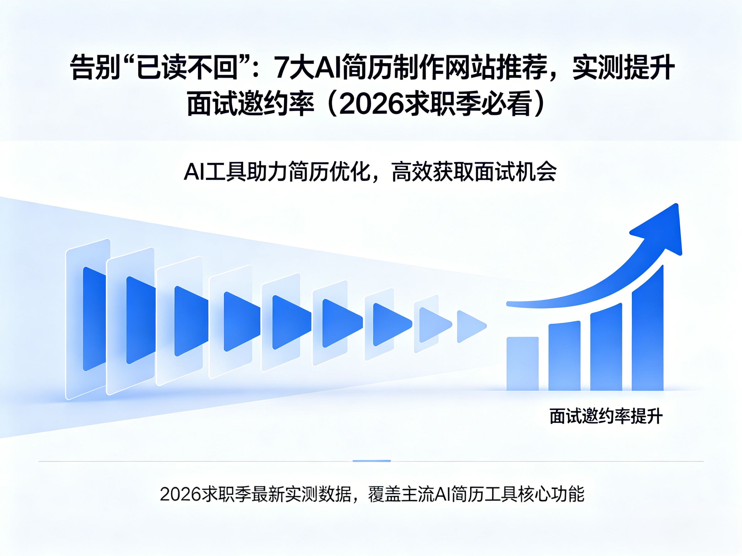 告别“已读不回”：7大AI简历制作网站推荐，实测提升面试邀约率（2026求职季必看）