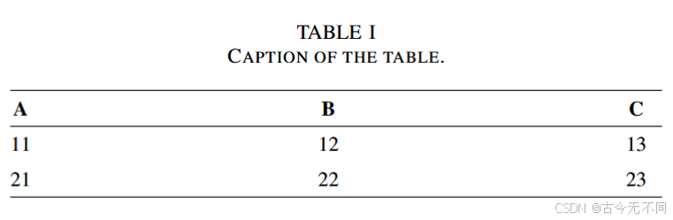 Latex 常用模版（IEEE Trans系列 双栏期刊）_ieeelatex模板-CSDN博客