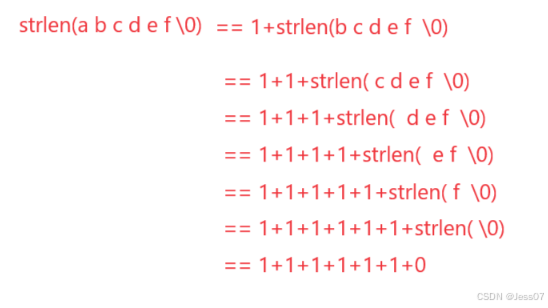学习字符函数strlen&模拟实现strlen，strlen和sizeof的对比-CSDN博客