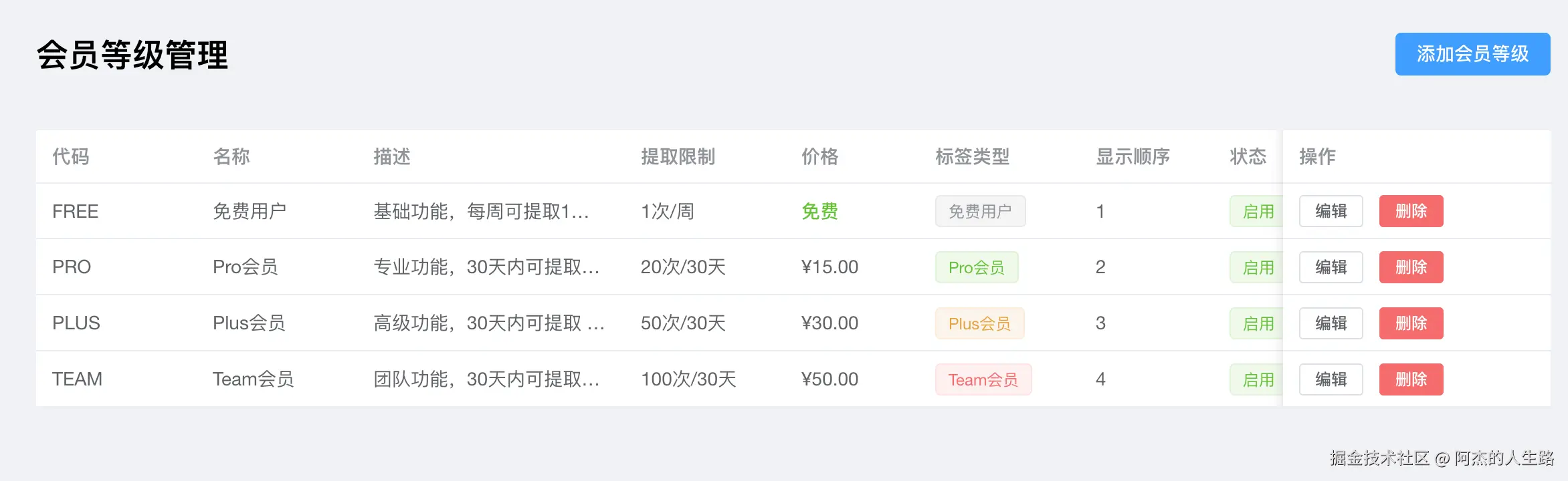 独立开发的第一个半付费 AI产品