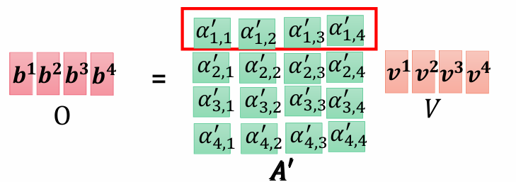 O=A'*Vj