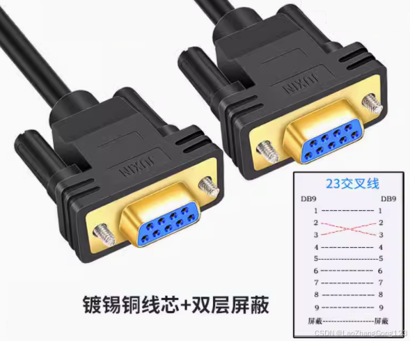 如何选择DB9线或连接RS232_db9 rs232-CSDN博客