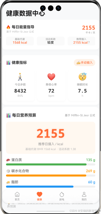 如下页面为用户运行数据展示页面效果图：