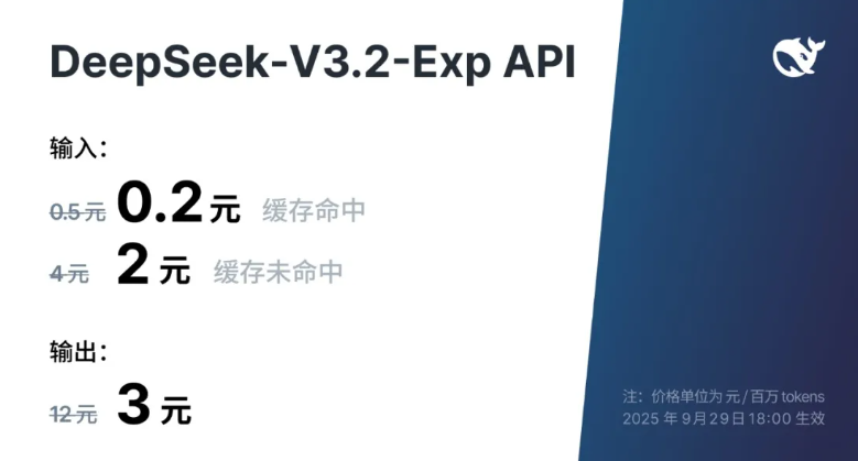 API