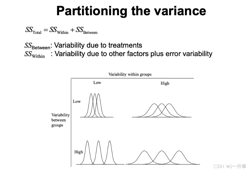 外链图片转存失败,源站可能有防盗链机制,建议将图片保存下来直接上传