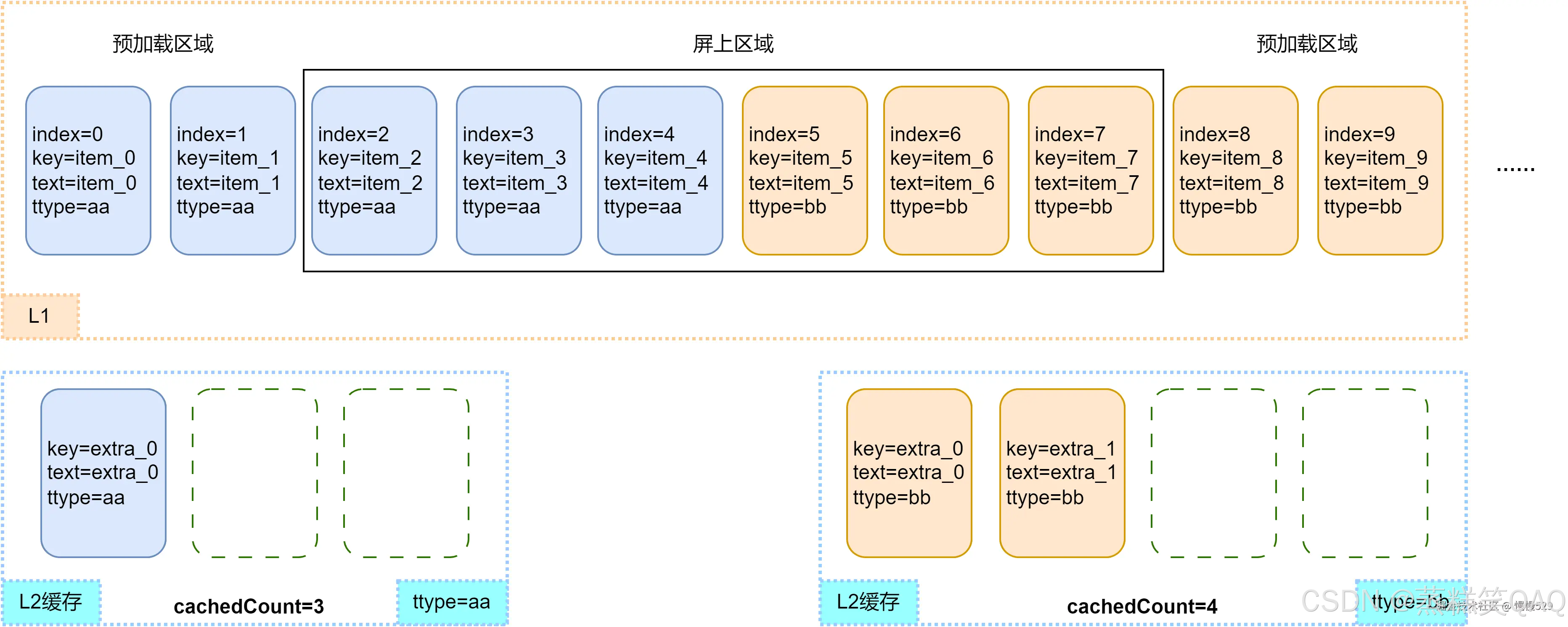 外链图片转存失败,源站可能有防盗链机制,建议将图片保存下来直接上传