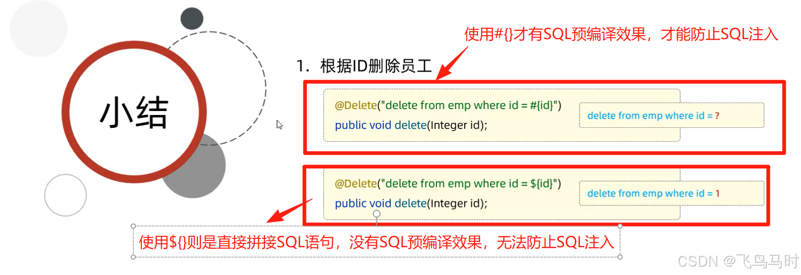 mybatis参数占位符总结