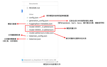 大模型的本地部署文件