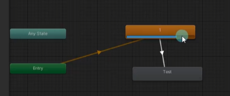 Unity学习--动画基础--[Animator动画状态机]Animator Controller动画控制器(状态机)_untiy 状态机