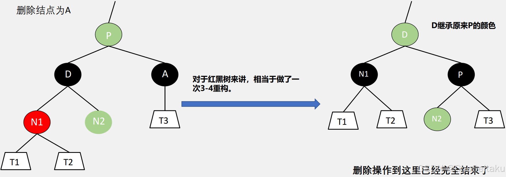 ![[Pasted image 20251003111610.png]]