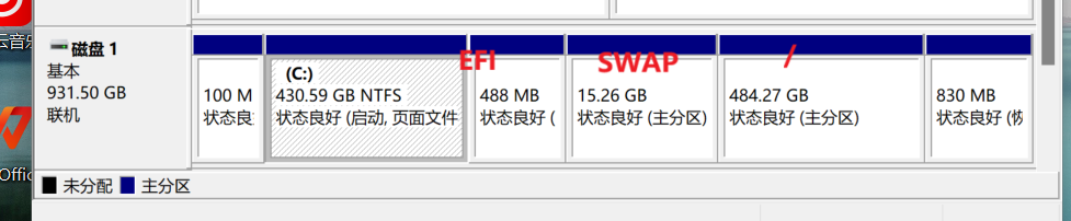 请添加图片描述