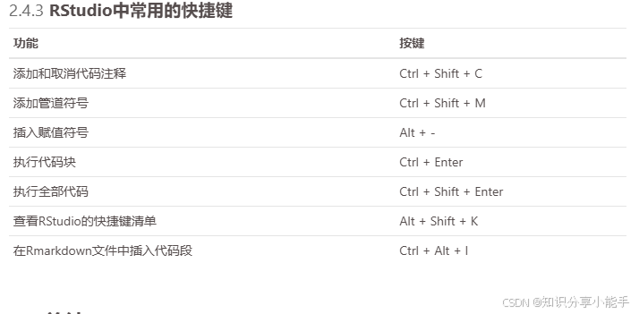 R 语言学习教程，从入门到精通，R的安装与环境的配置（2）