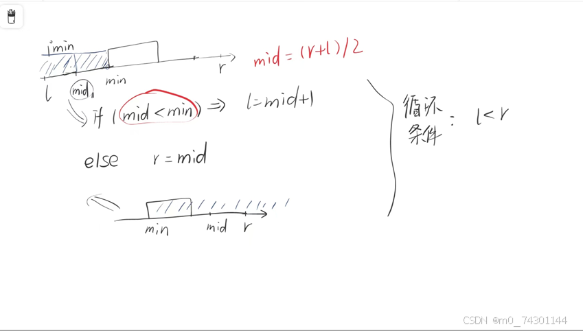 二分法 (在有序数列里查找)_二分法查找计算-CSDN博客