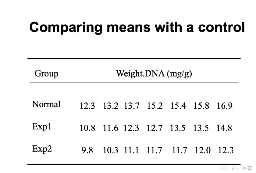 外链图片转存失败,源站可能有防盗链机制,建议将图片保存下来直接上传