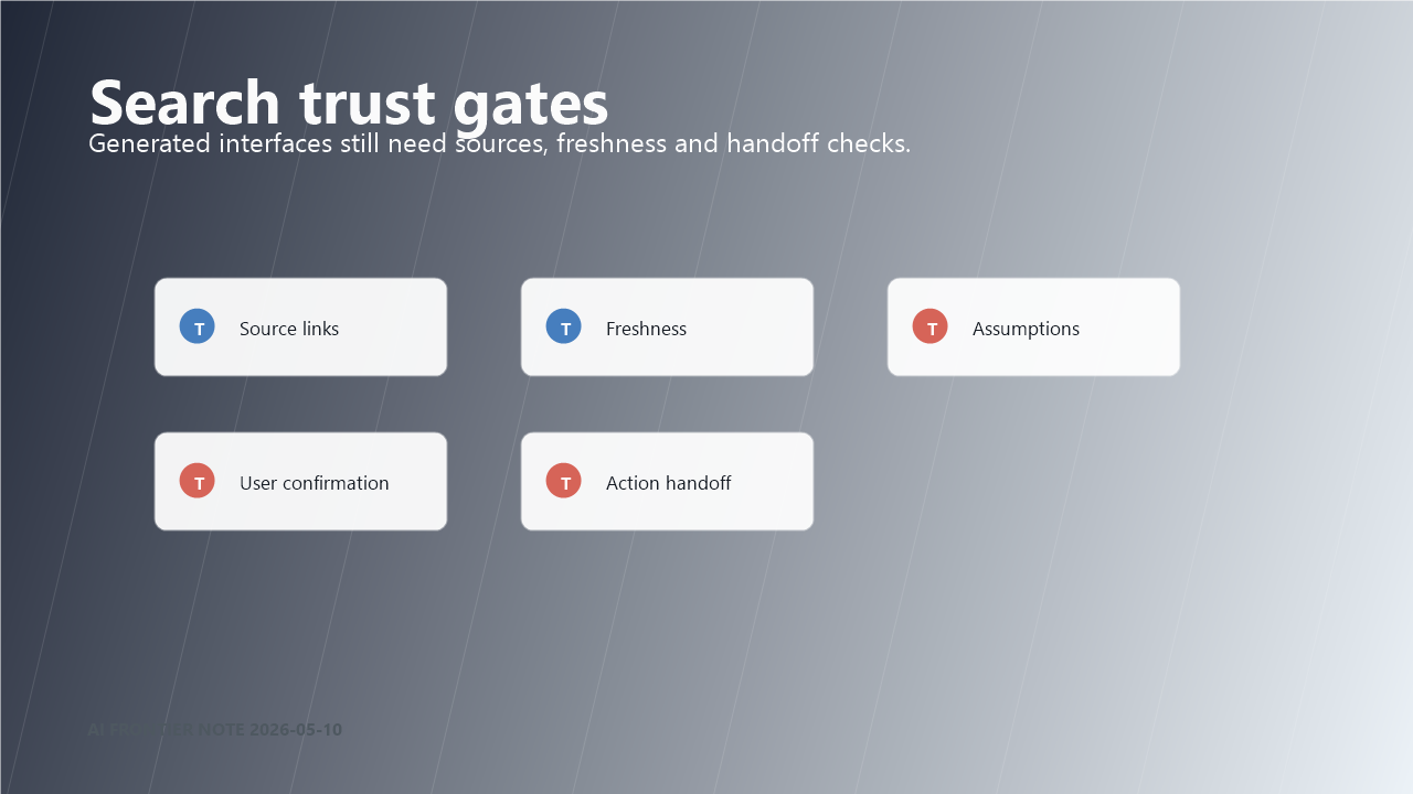 Risk controls for real agents