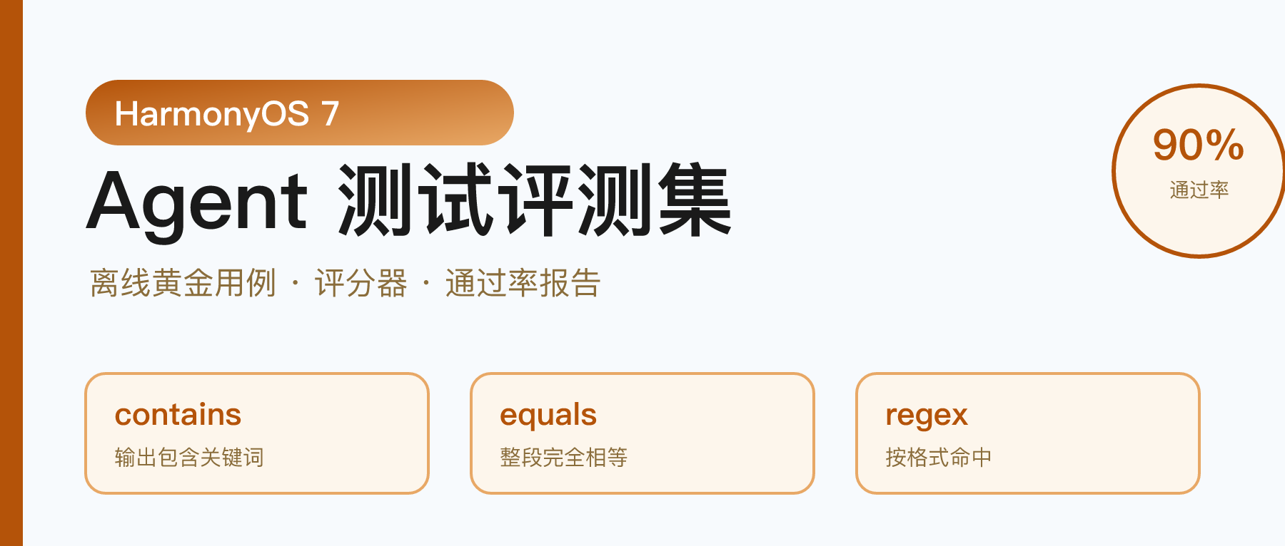 HarmonyOS 7 Agent 测试评测集头图