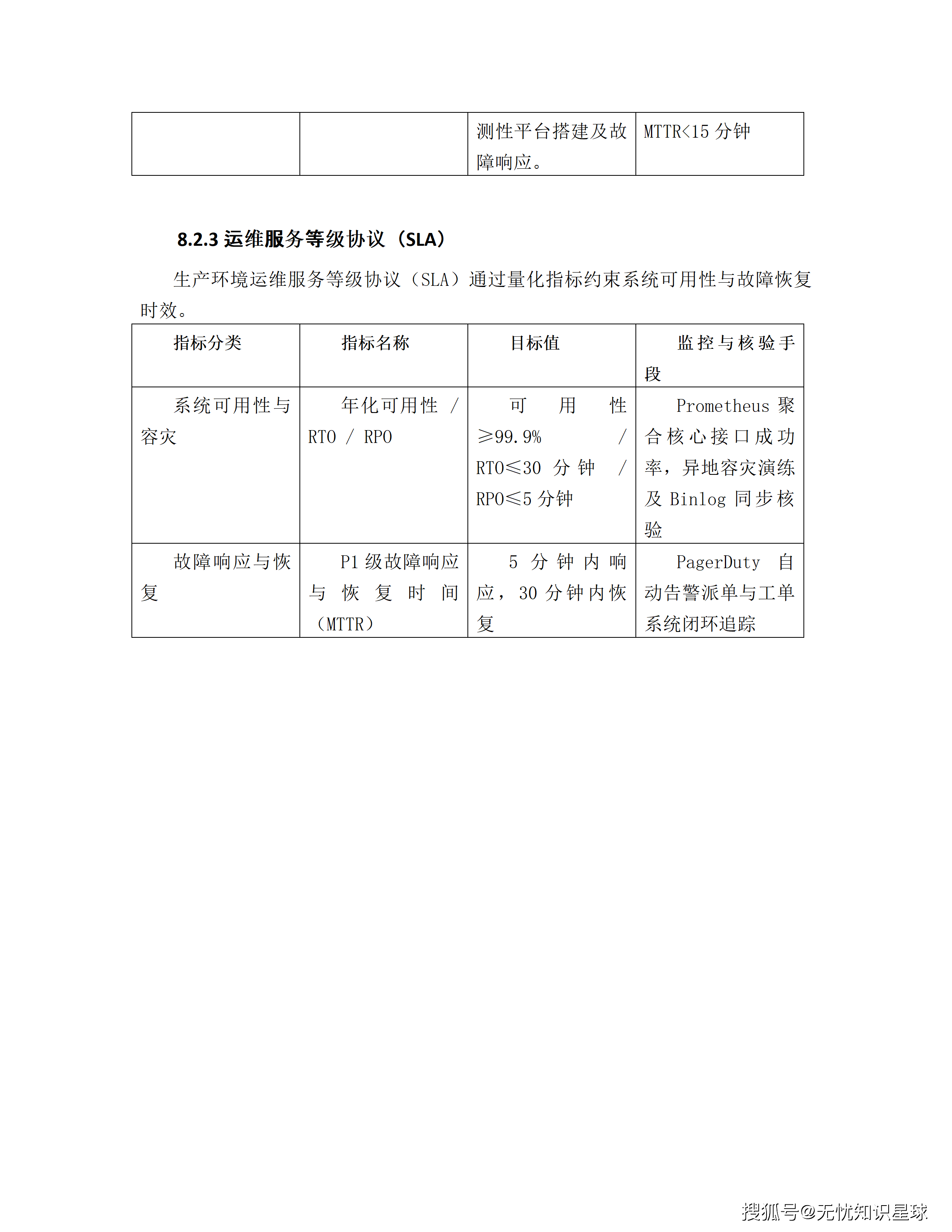 文章配图-48