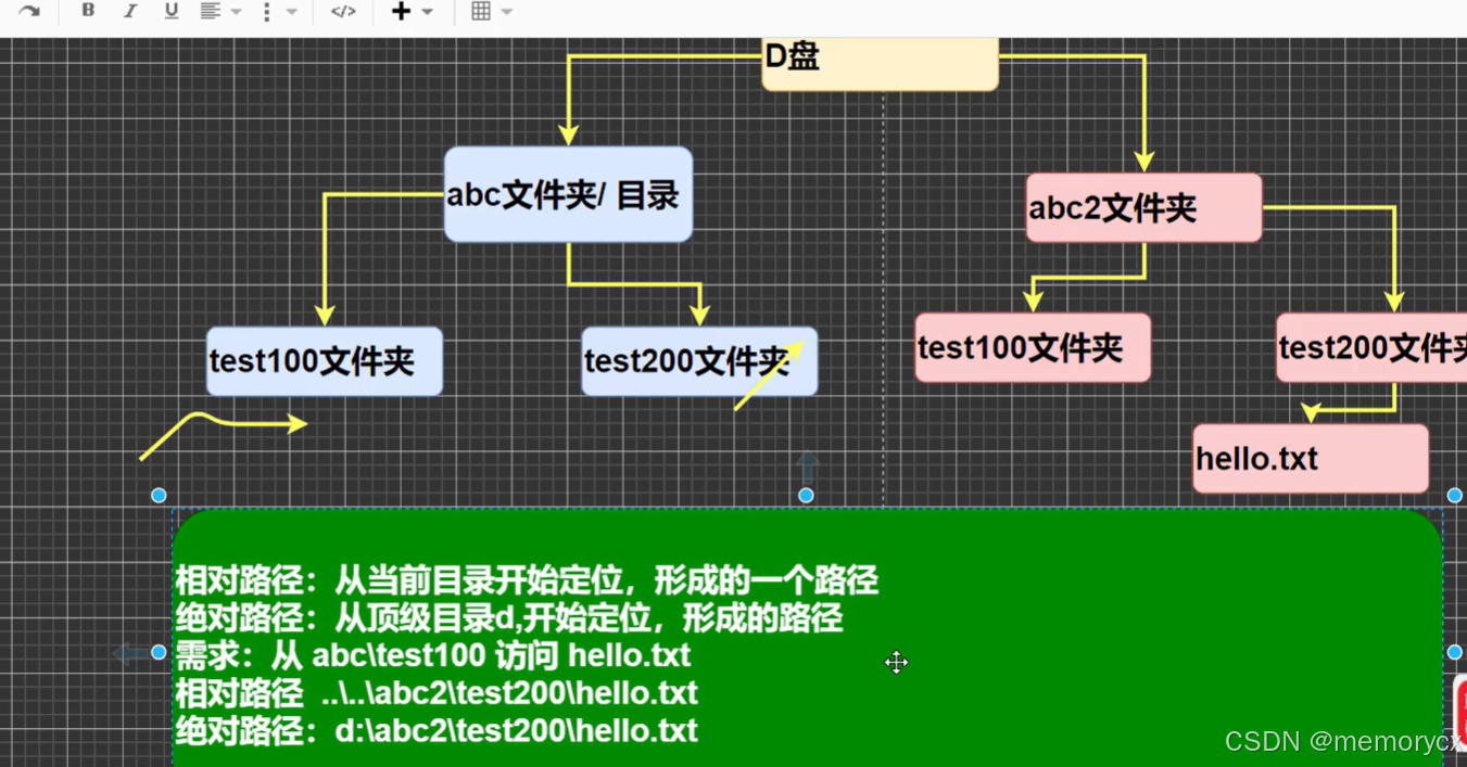 在这里插入图片描述