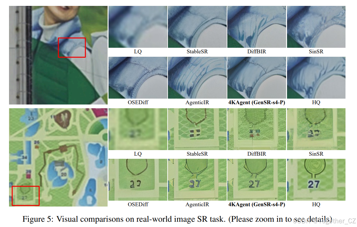 4KAgent: Agentic Any Image to 4K Super-Resolution——面向任意图像的4K超分辨率智能代理系统 ...