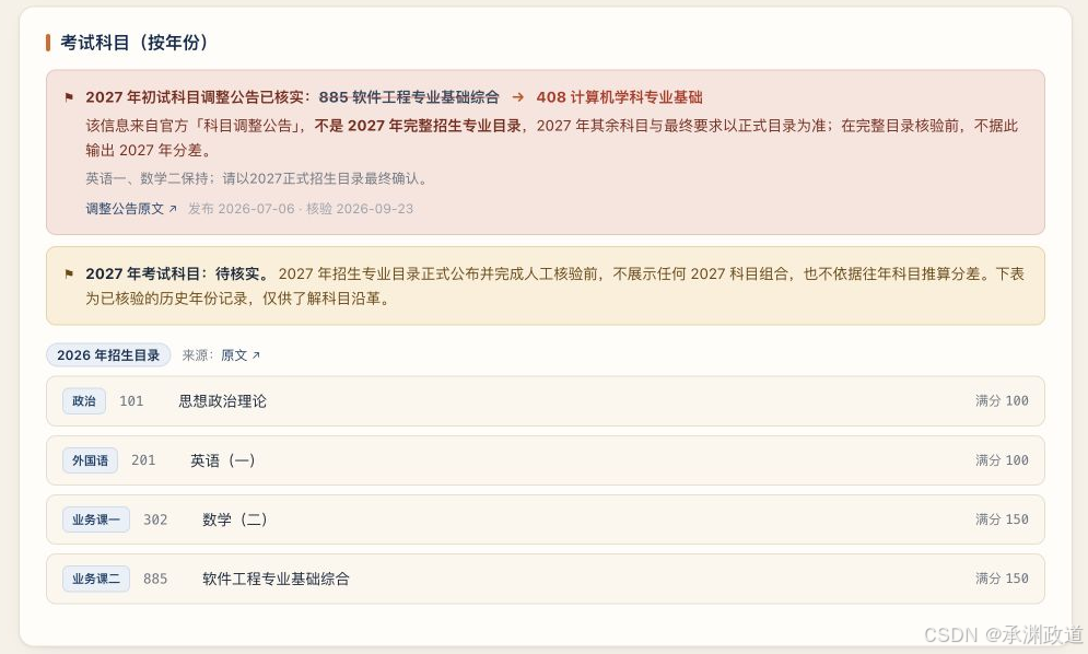 北理工2027科目调整提示