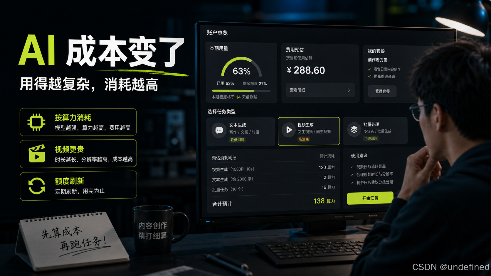AI 成本变了:用得越复杂,消耗越高