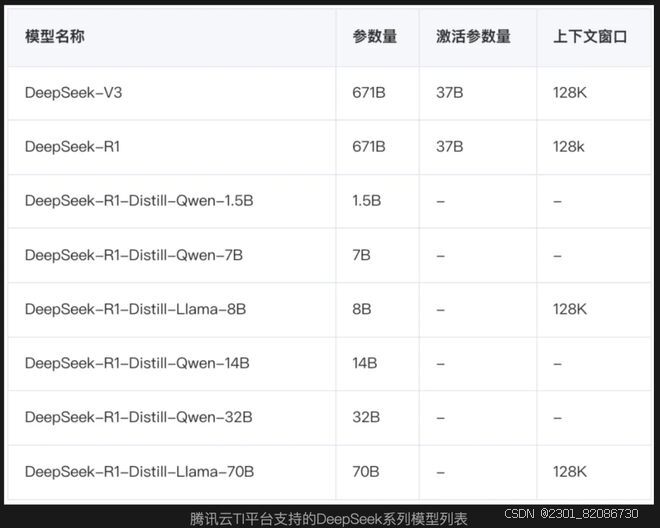 华为昇腾什么意思_华为昇腾atlas_