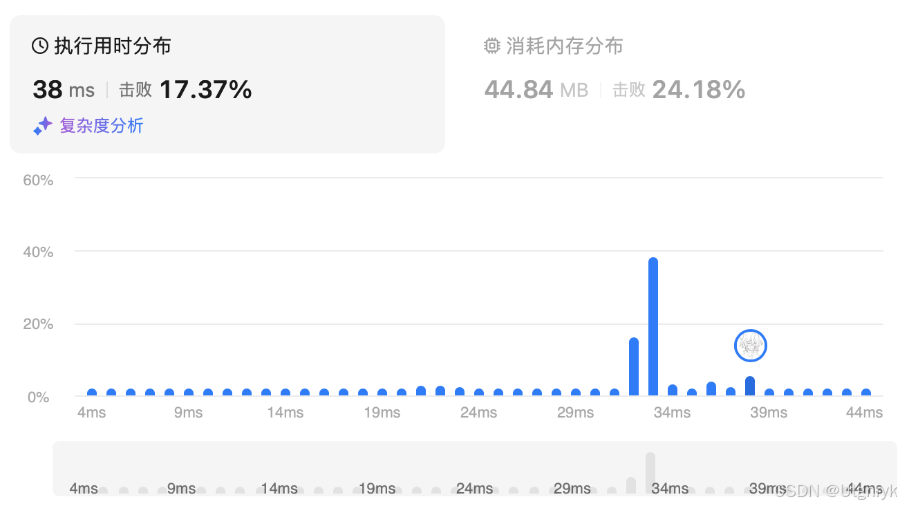 数组与贪心算法——605、121、122、561、455、575（5简1中）