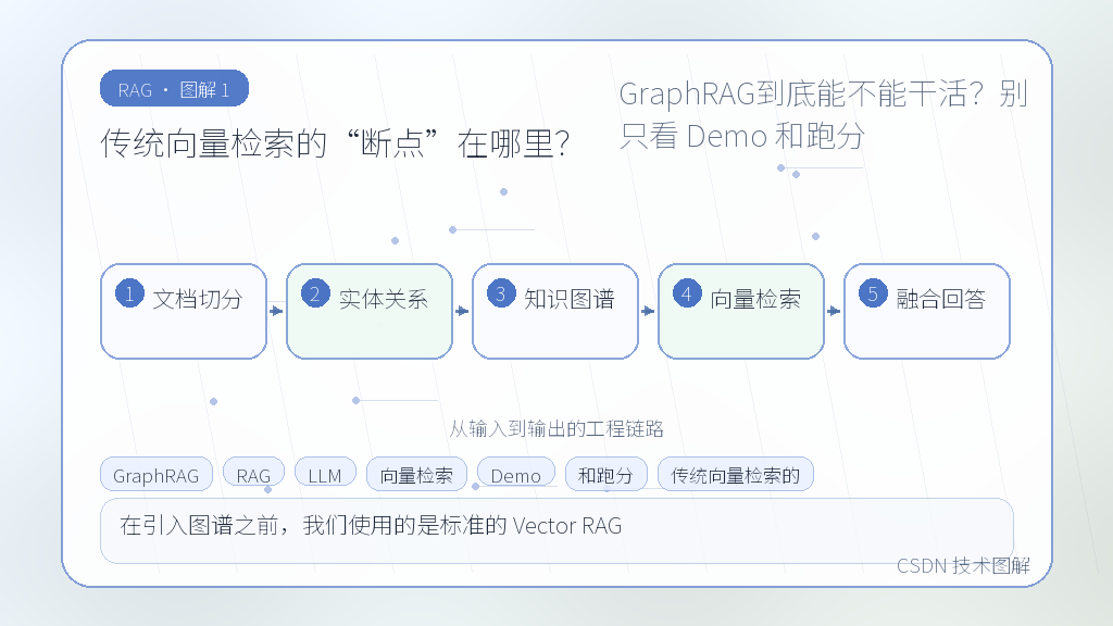 文章插图 1