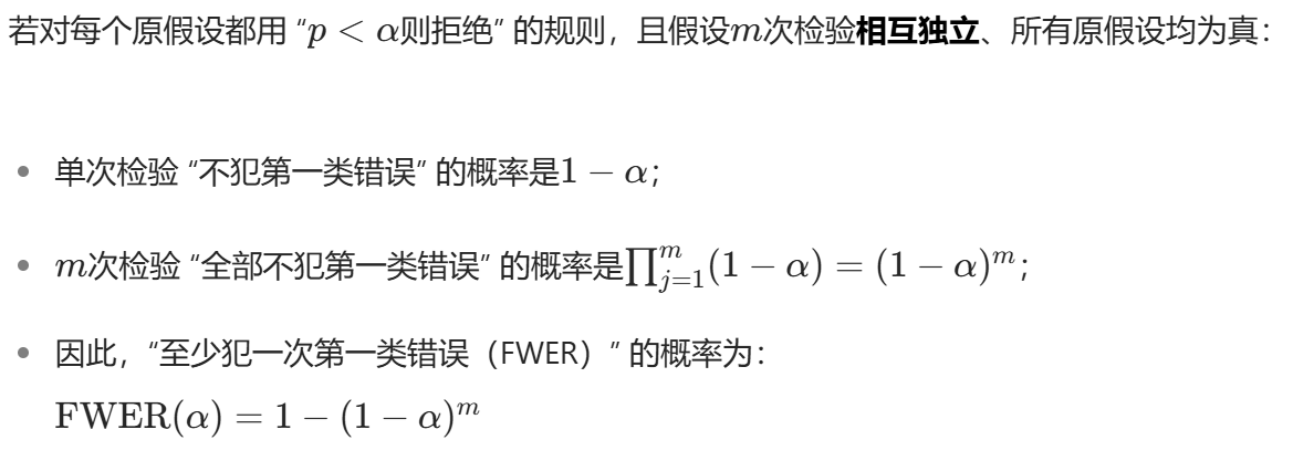怎么使实验小鼠升血压大数据下的多重检验_https://www.jmylbn.com_新闻资讯_第11张