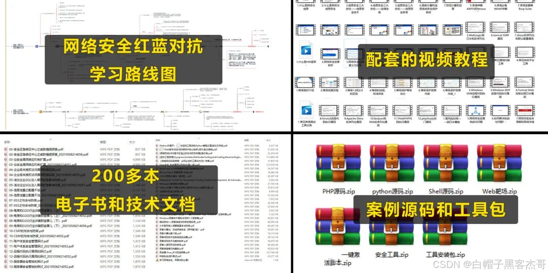 【黑客入门全攻略】零基础如何成为白帽黑客：从菜鸟到高手的实战路径-CSDN博客